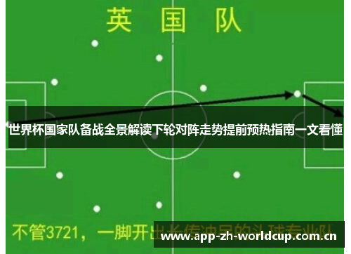 世界杯国家队备战全景解读下轮对阵走势提前预热指南一文看懂 世界杯国家队备战全景解读下轮对阵走势提前预热指南一文看懂
