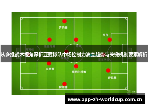 从多维战术视角深析亚冠球队中场控制力演变趋势与关键机制要素解析 从多维战术视角深析亚冠球队中场控制力演变趋势与关键机制要素解析